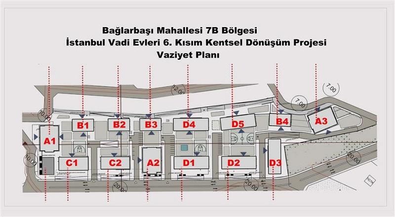 Toki 2023 7B Projesi İstanbul Vadi Evleri