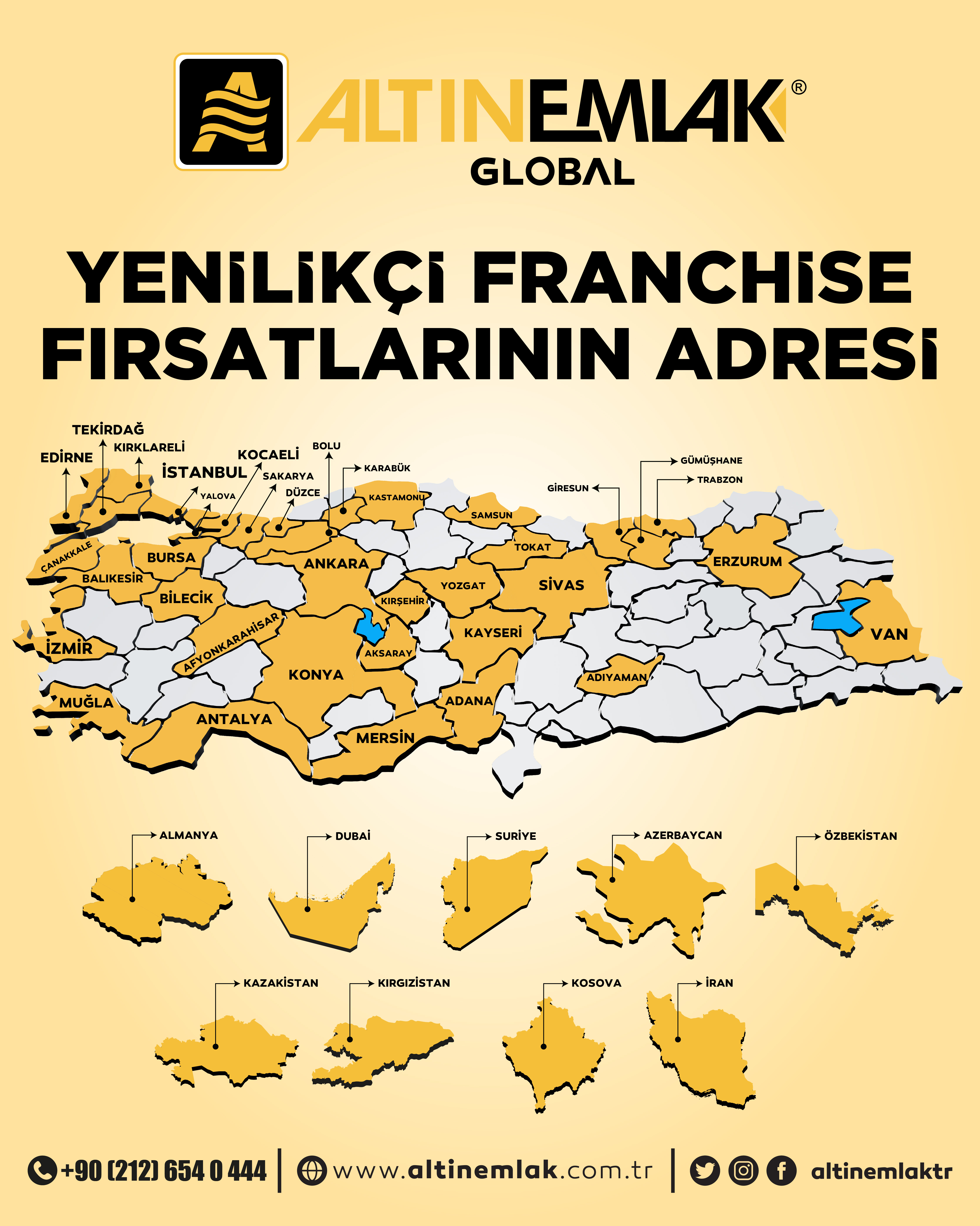 Global Güç Ortak Vizyon